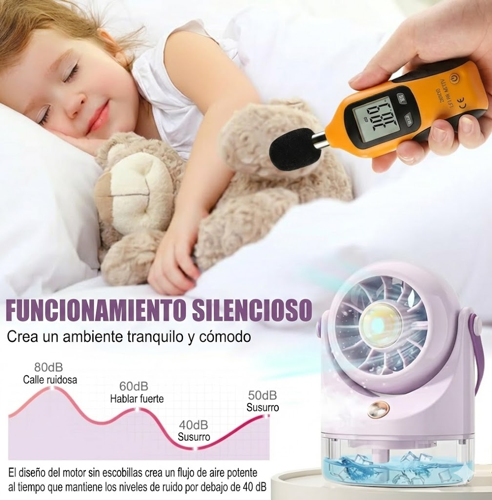 Ventilador Eléctrico con Pulverizador de Agua